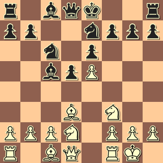 Caro Kann Advance Variation (3. c5 : Botvinnik Carls) 